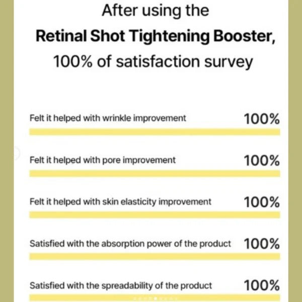Celimax Retinal Glow boosting Cream اگر 7 دن میں نتائج نہ ملیں تو مکمل رقم واپس